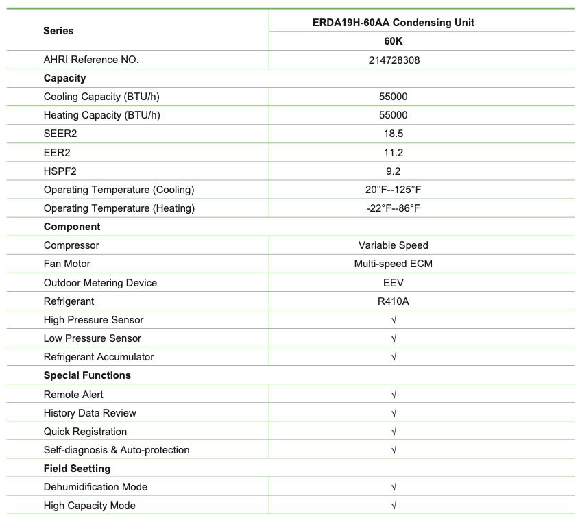 RTi spec sheet 截屏2024 07 18 11.50.10
